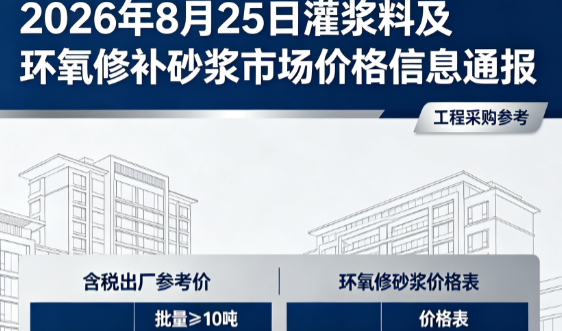 武威2026年8月25日灌浆料及环氧修补砂浆市场价格信息通报